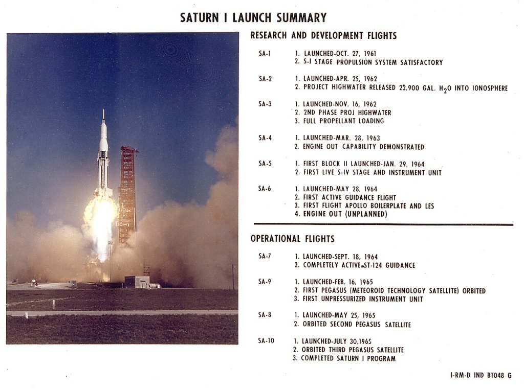 Saturn Apollo Program