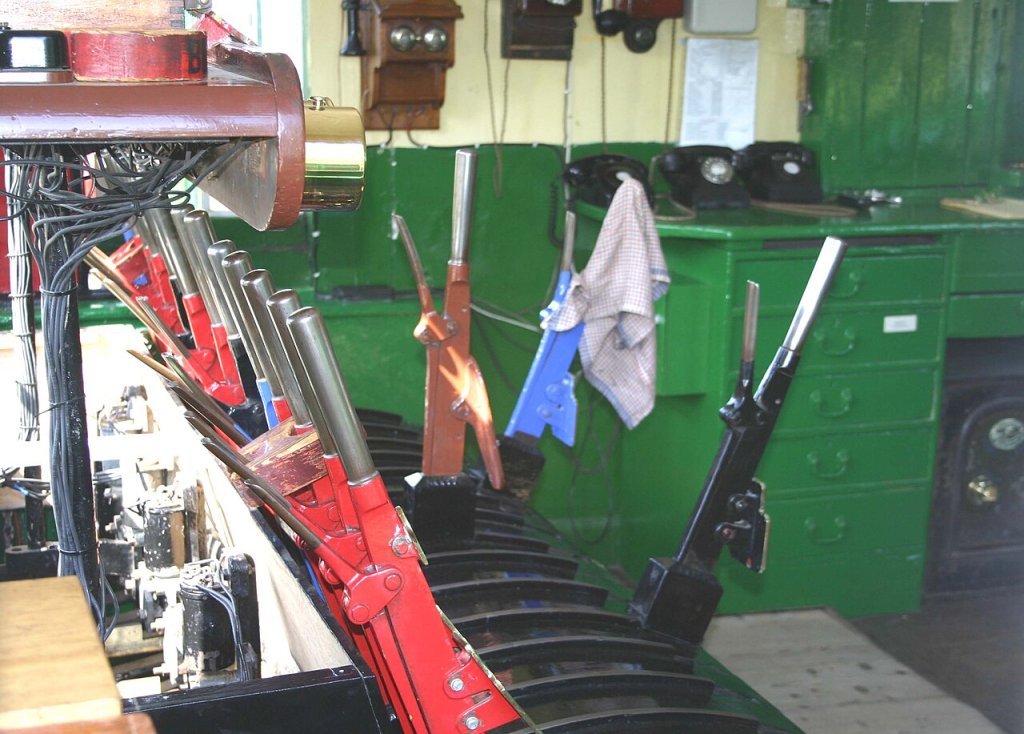 Signal box inside