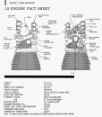 Saturn Apollo Program