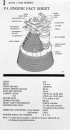 Saturn Apollo Program